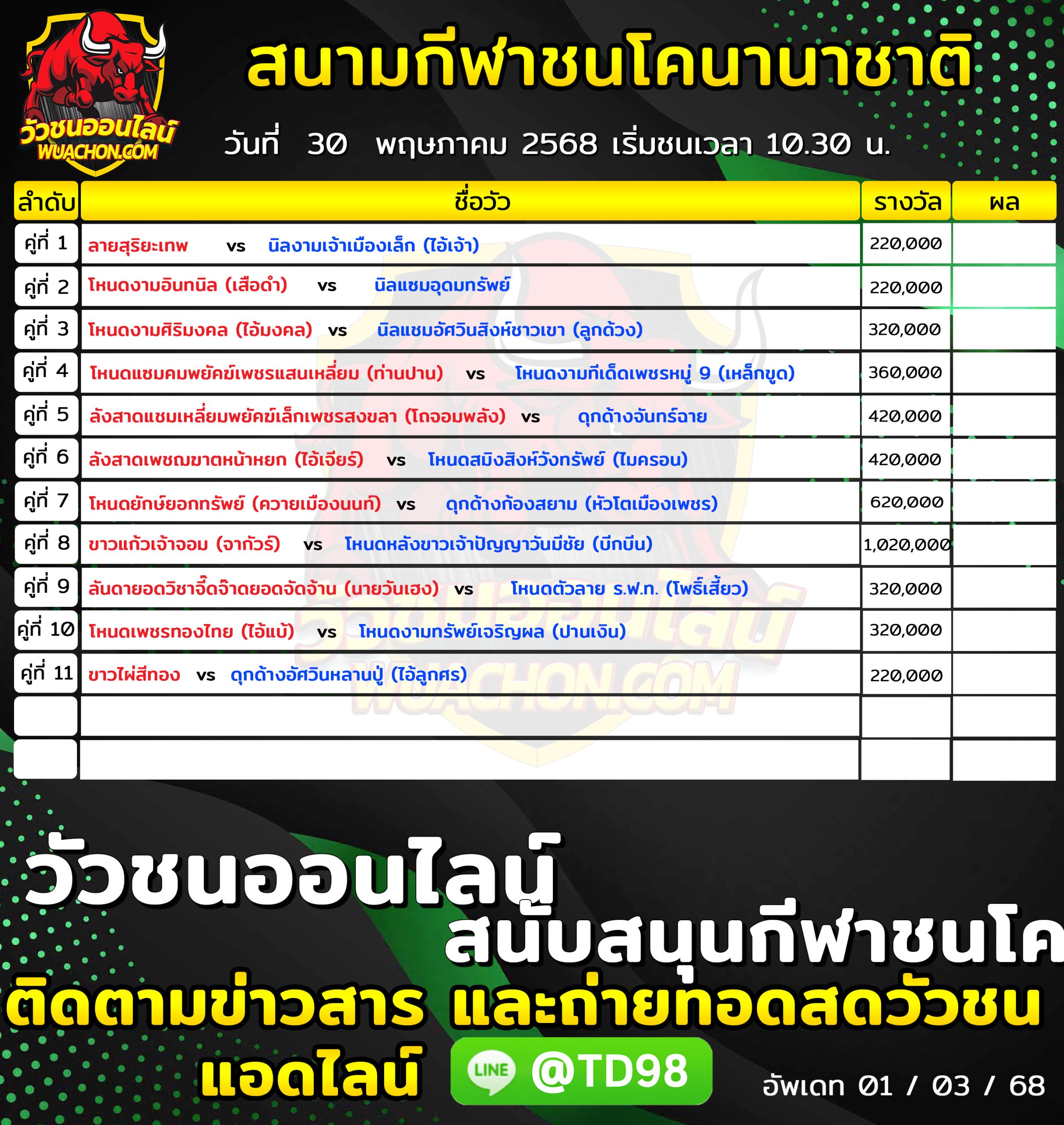 You are currently viewing โปรแกรมวัวชน สนามกีฬาชนโคนานาชาติ 30 พฤษภาคม 2569 รายการวัวชน