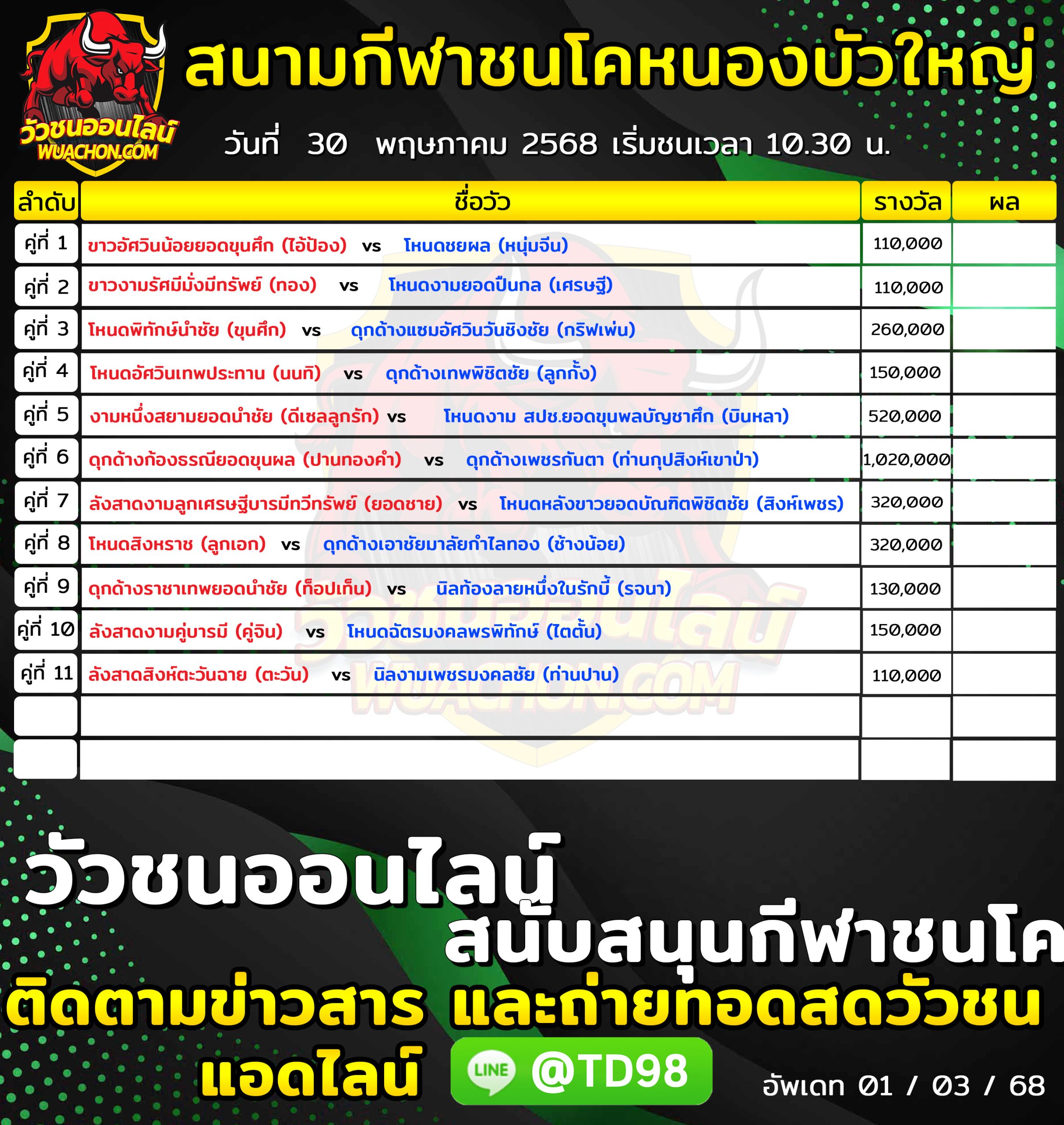 You are currently viewing โปรแกรมวัวชน สนามกีฬาชนโคหนองบัวใหญ่ 30 พฤษภาคม 2569 รายการวัวชน
