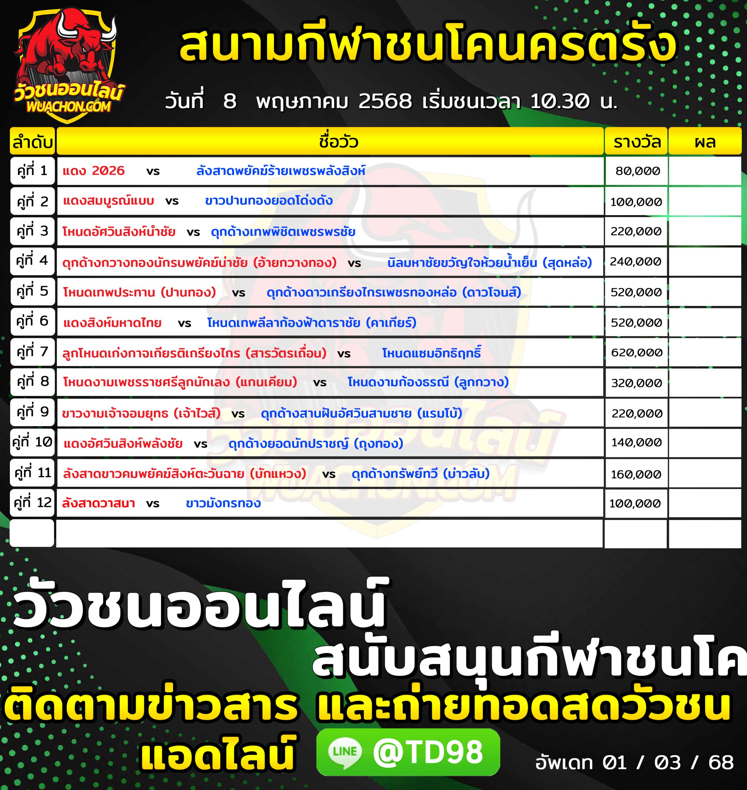 You are currently viewing โปรแกรมวัวชน สนามกีฬาชนโคนครตรัง 8 พฤษภาคม 2569 รายการวัวชน