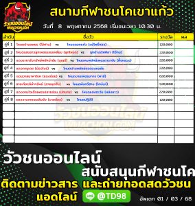 Read more about the article โปรแกรมวัวชน สนามกีฬาชนโคบ้านเขาแก้ว 8 พฤษภาคม 2569 รายการวัวชน