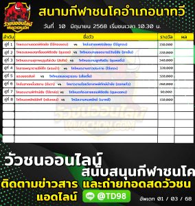 Read more about the article โปรแกรมวัวชน สนามกีฬาชนโคอำเภอนาทวี 10 มิถุนายน 2569 รายการวัวชน