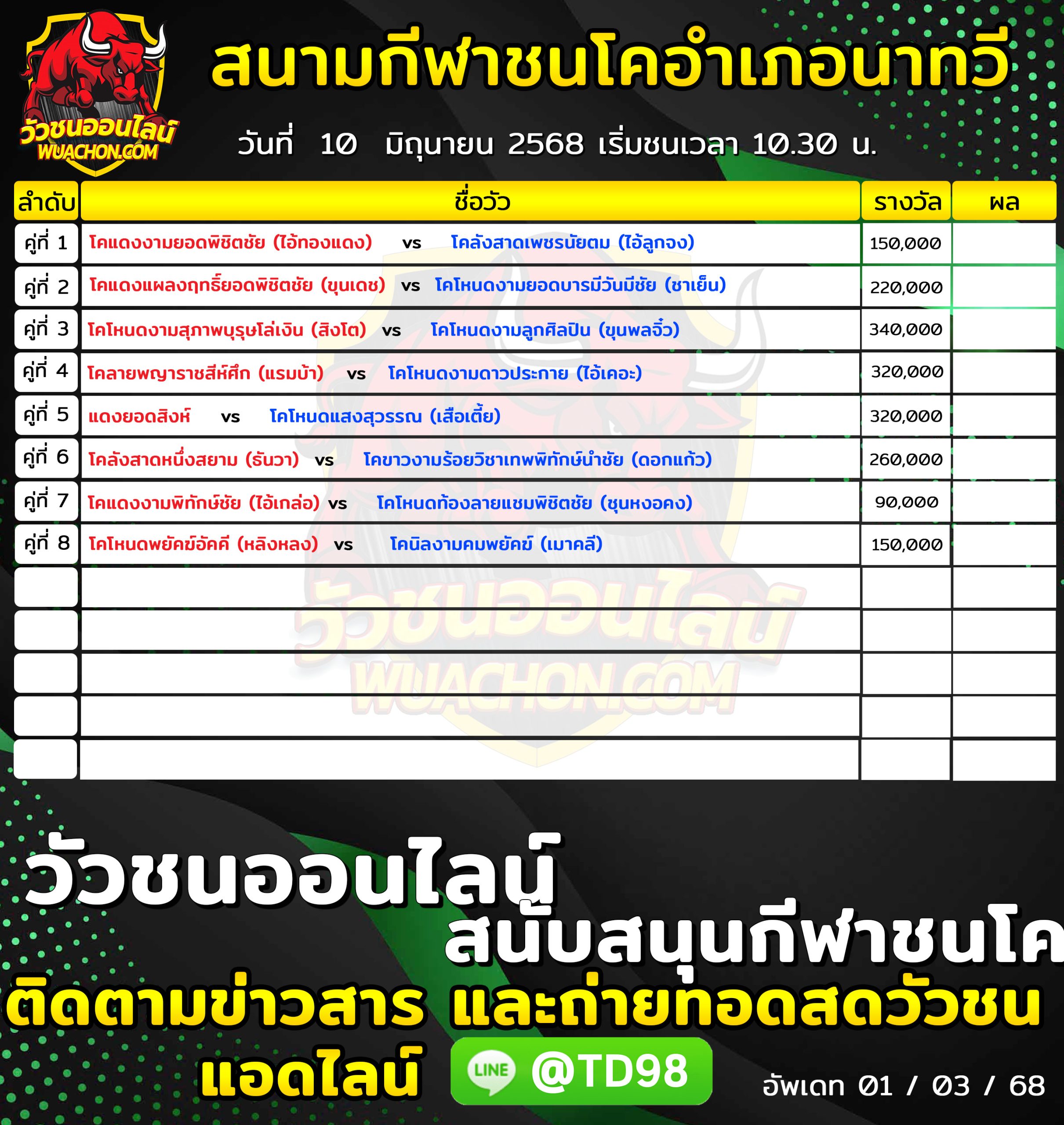 You are currently viewing โปรแกรมวัวชน สนามกีฬาชนโคอำเภอนาทวี 10 มิถุนายน 2569 รายการวัวชน