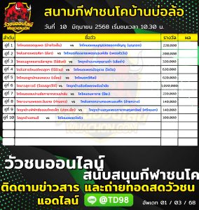 Read more about the article โปรแกรมวัวชน สนามกีฬาชนโคบ้านบ่อล้อ 10 มิถุนายน 2569 รายการวัวชน
