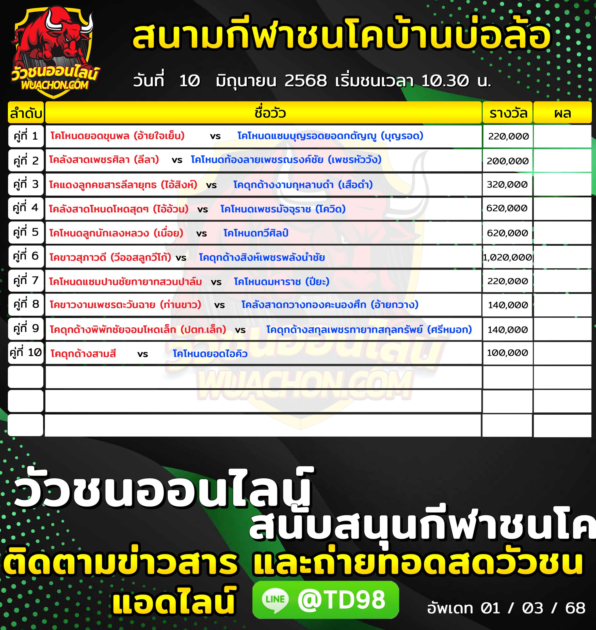 You are currently viewing โปรแกรมวัวชน สนามกีฬาชนโคบ้านบ่อล้อ 10 มิถุนายน 2569 รายการวัวชน