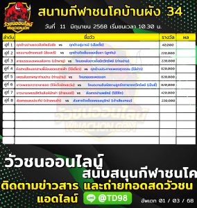 Read more about the article โปรแกรมวัวชน สนามกีฬาชนโคบ้านผัง 34 11 มิถุนายน 2569 รายการวัวชน