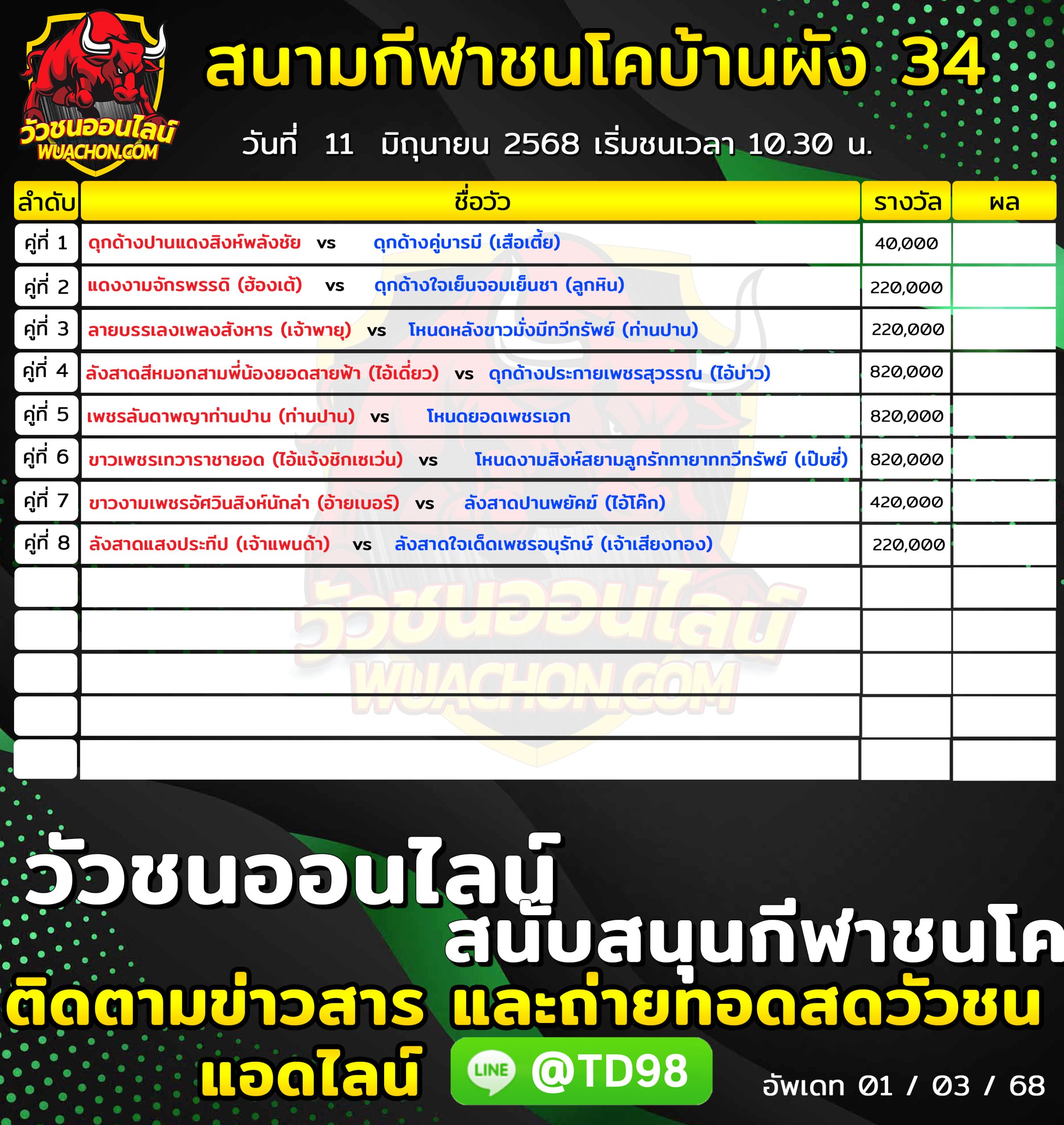 You are currently viewing โปรแกรมวัวชน สนามกีฬาชนโคบ้านผัง 34 11 มิถุนายน 2569 รายการวัวชน