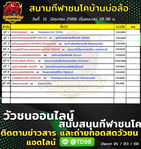 Read more about the article โปรแกรมวัวชน สนามกีฬาชนโคบ้านบ่อล้อ 11 มิถุนายน 2569 รายการวัวชน