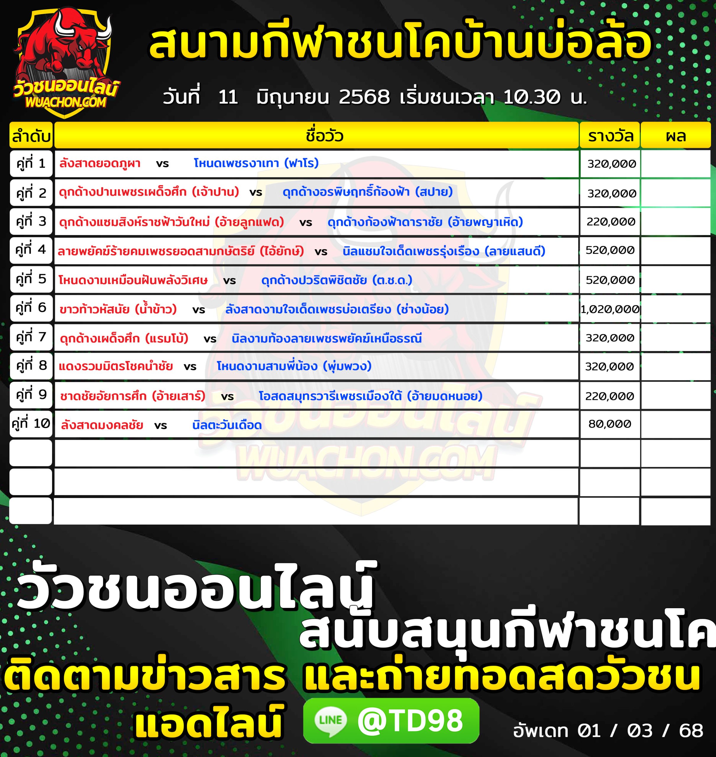You are currently viewing โปรแกรมวัวชน สนามกีฬาชนโคบ้านบ่อล้อ 11 มิถุนายน 2569 รายการวัวชน