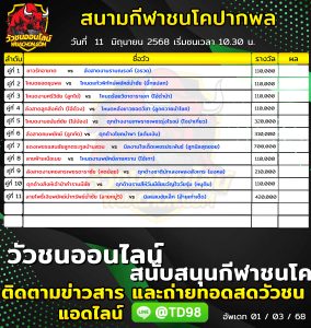 Read more about the article โปรแกรมวัวชน สนามกีฬาชนโคบ้านปากพล 11 มิถุนายน 2569 รายการวัวชน