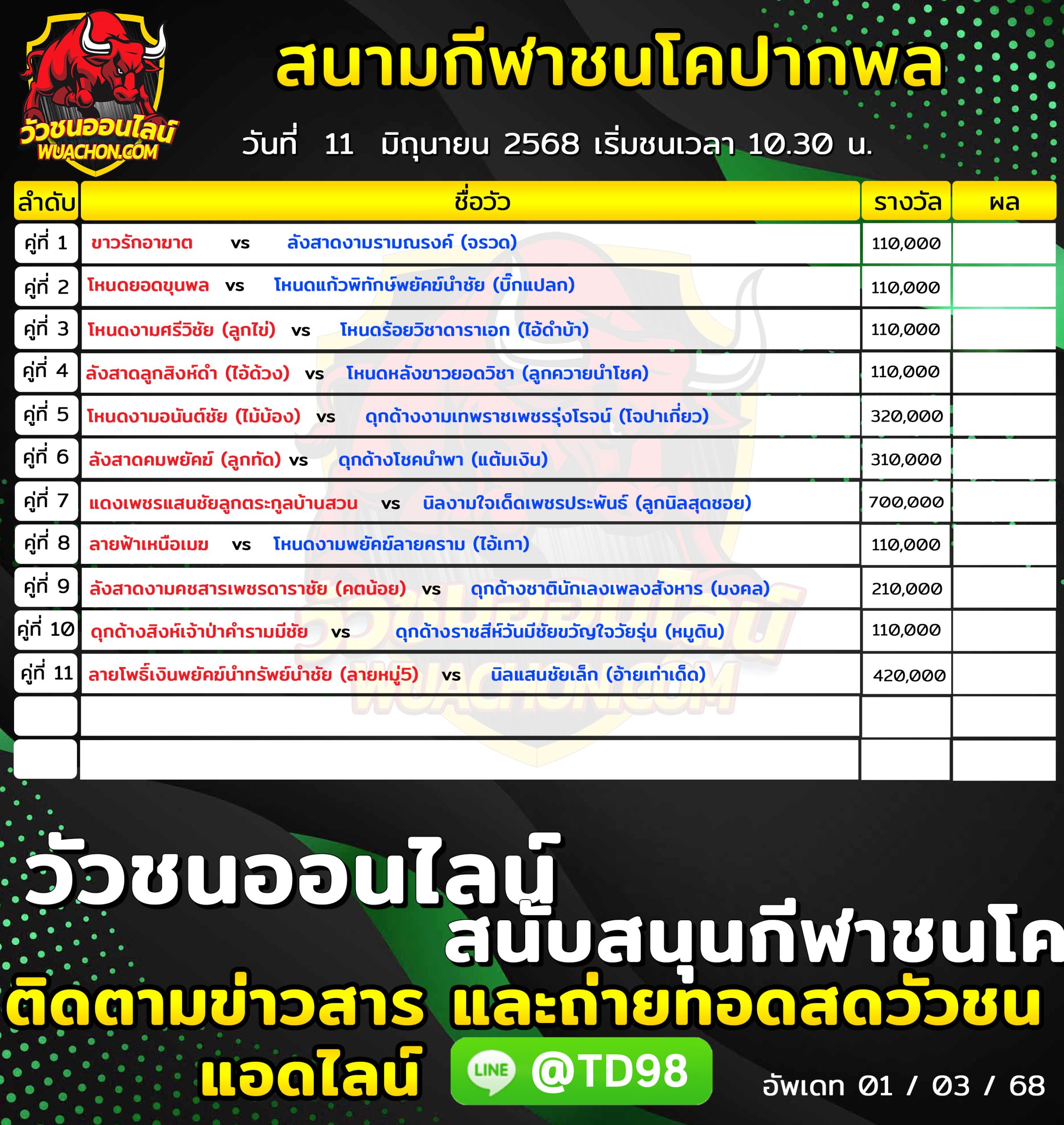 You are currently viewing โปรแกรมวัวชน สนามกีฬาชนโคบ้านปากพล 11 มิถุนายน 2569 รายการวัวชน