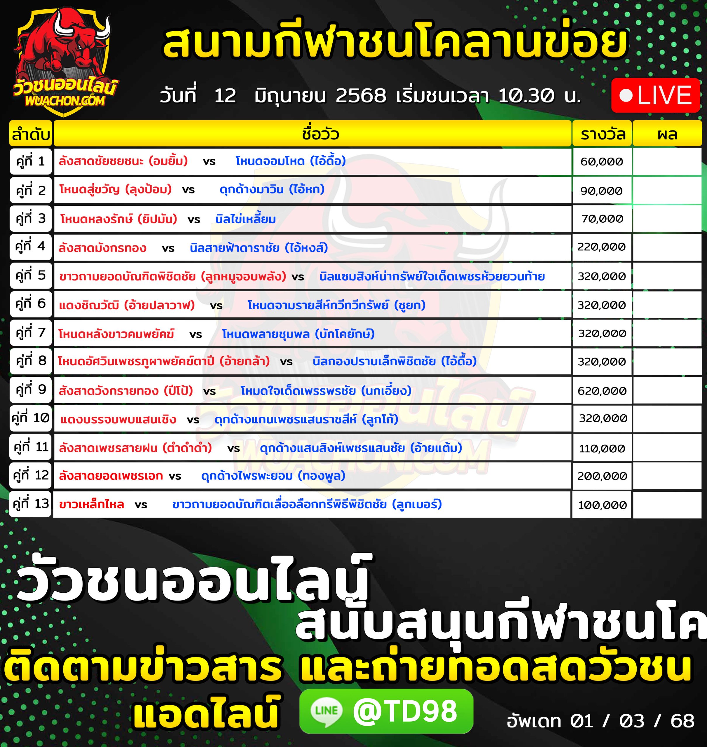 You are currently viewing โปรแกรมวัวชน สนามกีฬาชนโคลานข่อย 12 มิถุนายน 2569 รายการวัวชน