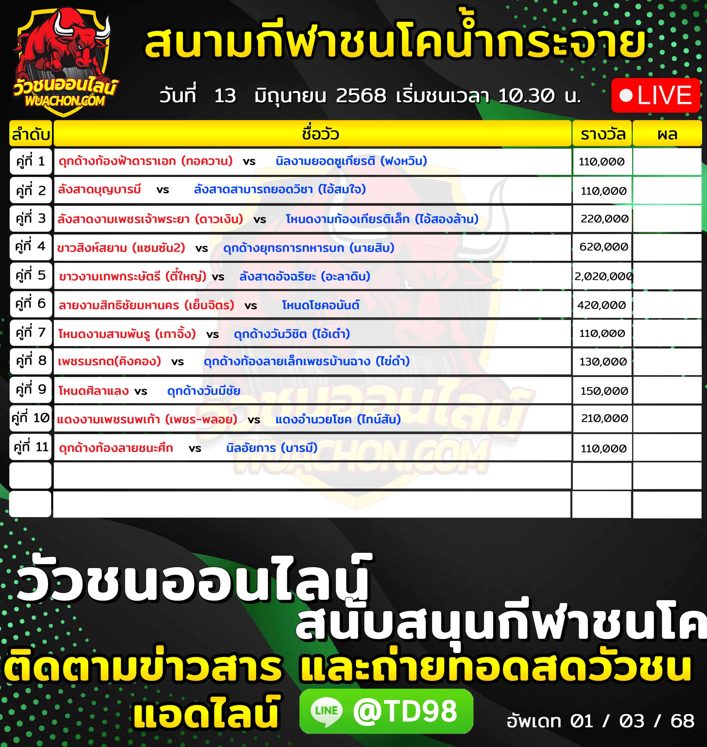 You are currently viewing โปรแกรมวัวชน สนามกีฬาชนโคบ้านน้ำกระจาย 13 มิถุนายน 2569 รายการวัวชน