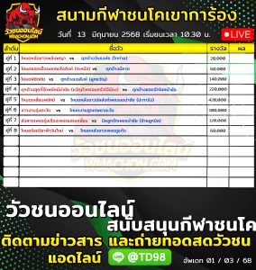 Read more about the article โปรแกรมวัวชน สนามกีฬาชนโคเขาการ้อง 13 มิถุนายน 2569 รายการวัวชน