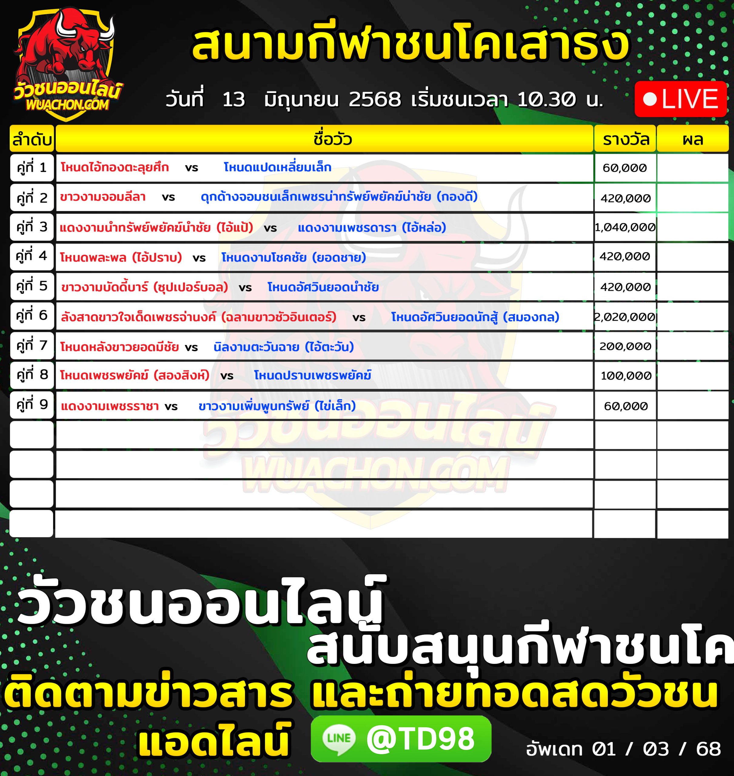 You are currently viewing โปรแกรมวัวชน สนามกีฬาชนโคเสาธงสเตเดี้ยม 13 มิถุนายน 2569 รายการวัวชน
