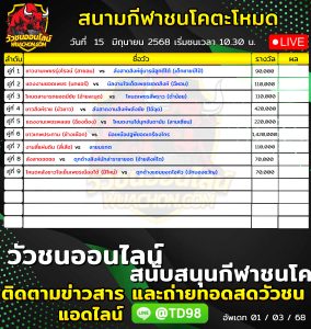 Read more about the article โปรแกรมวัวชน สนามกีฬาชนโคตะโหมด 15 มิถุนายน 2569 รายการวัวชน