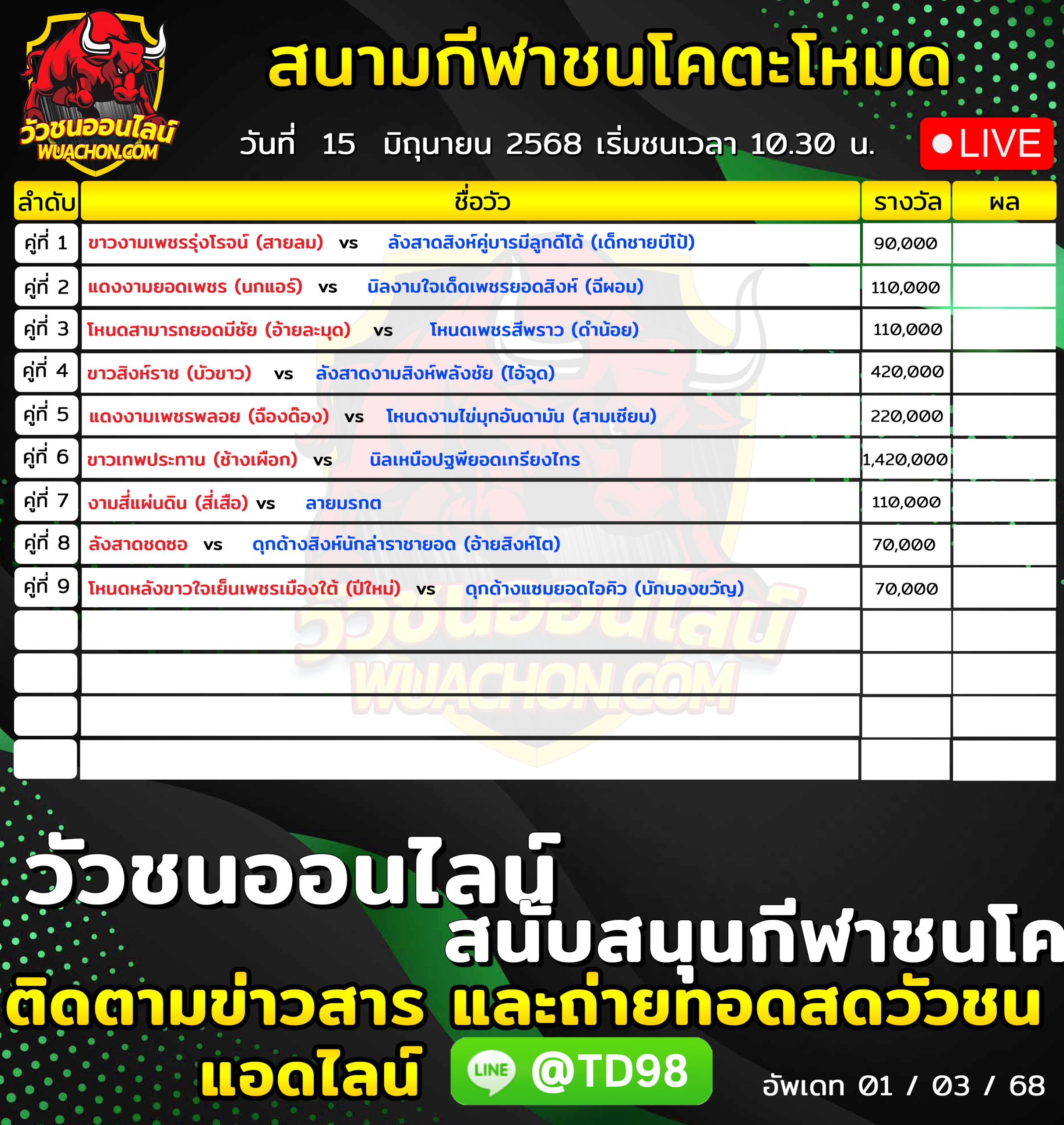 You are currently viewing โปรแกรมวัวชน สนามกีฬาชนโคตะโหมด 15 มิถุนายน 2569 รายการวัวชน