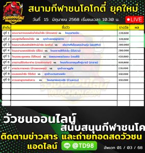Read more about the article โปรแกรมวัวชน สนามกีฬาชนโคโกตี๋ ยุคใหม่ 15 มิถุนายน 2569 รายการวัวชน