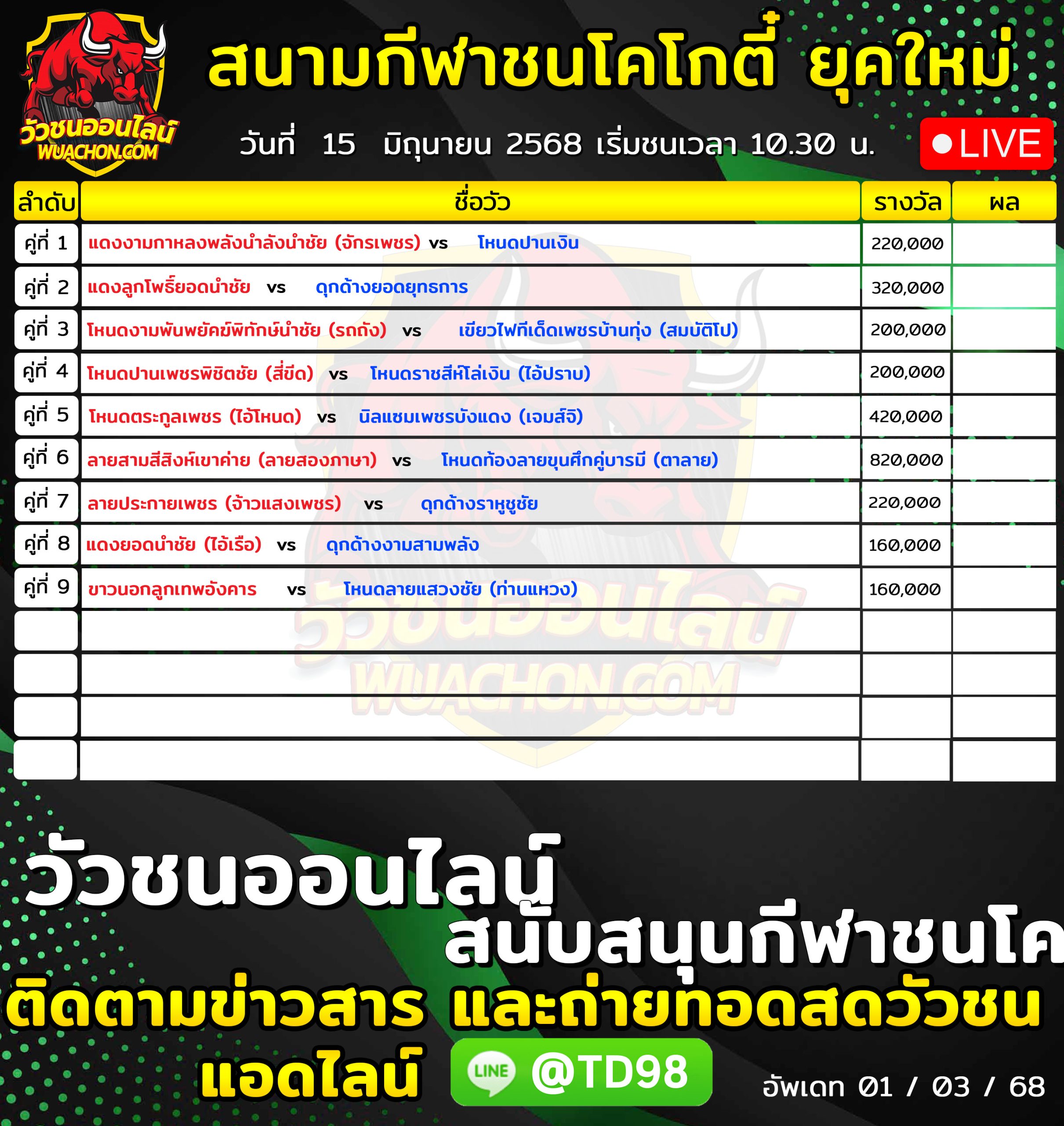 You are currently viewing โปรแกรมวัวชน สนามกีฬาชนโคโกตี๋ ยุคใหม่ 15 มิถุนายน 2569 รายการวัวชน