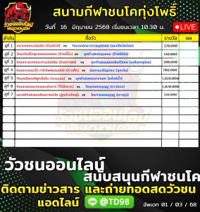 Read more about the article โปรแกรมวัวชน สนามกีฬาชนโคทุ่งโพธิ์สเตเดี้ยม 16 มิถุนายน 2569 รายการวัวชน