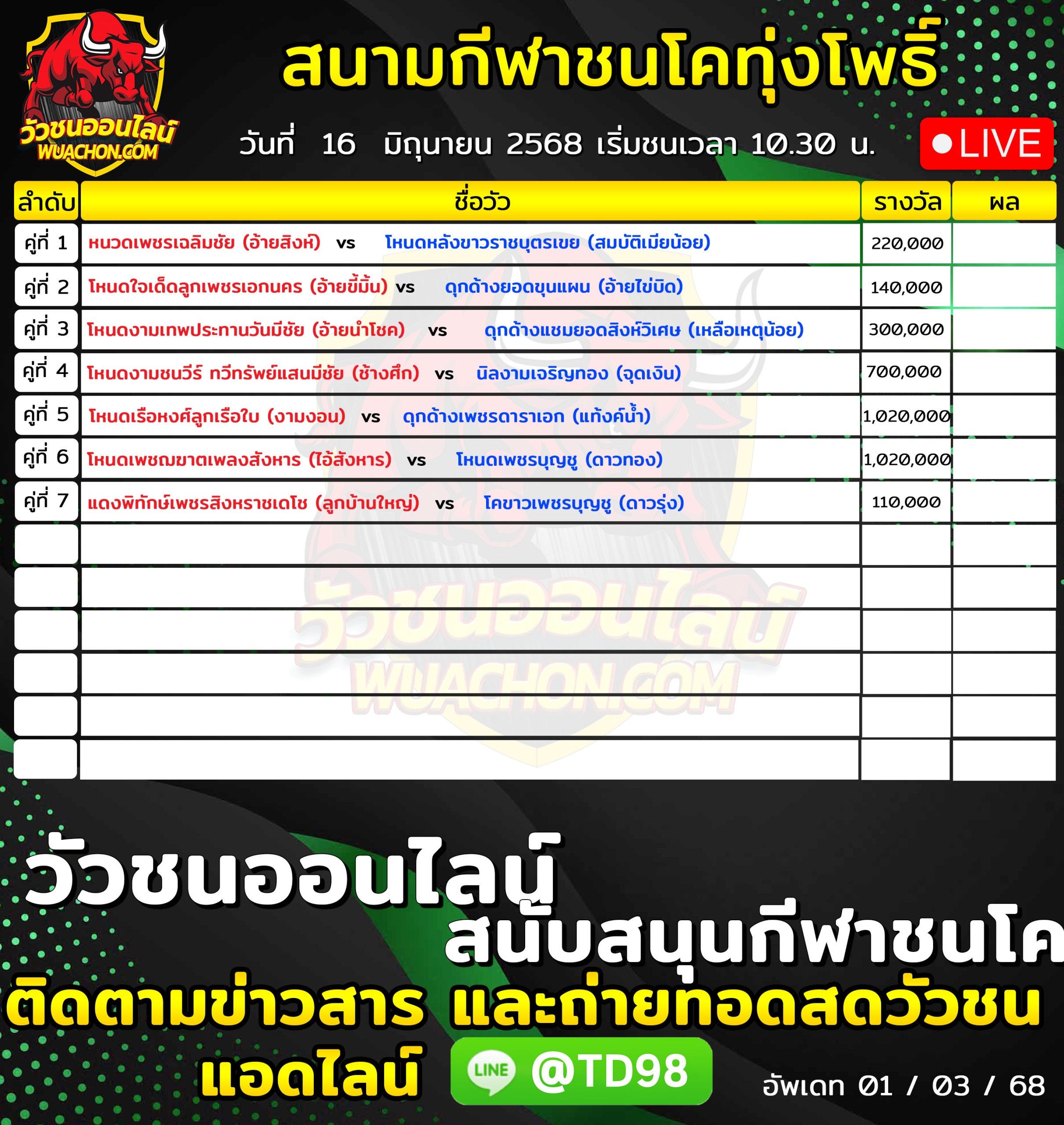 You are currently viewing โปรแกรมวัวชน สนามกีฬาชนโคทุ่งโพธิ์สเตเดี้ยม 16 มิถุนายน 2569 รายการวัวชน