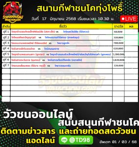 Read more about the article โปรแกรมวัวชน สนามกีฬาชนโคทุ่งโพธิ์สเตเดี้ยม 17 มิถุนายน 2569 รายการวัวชน