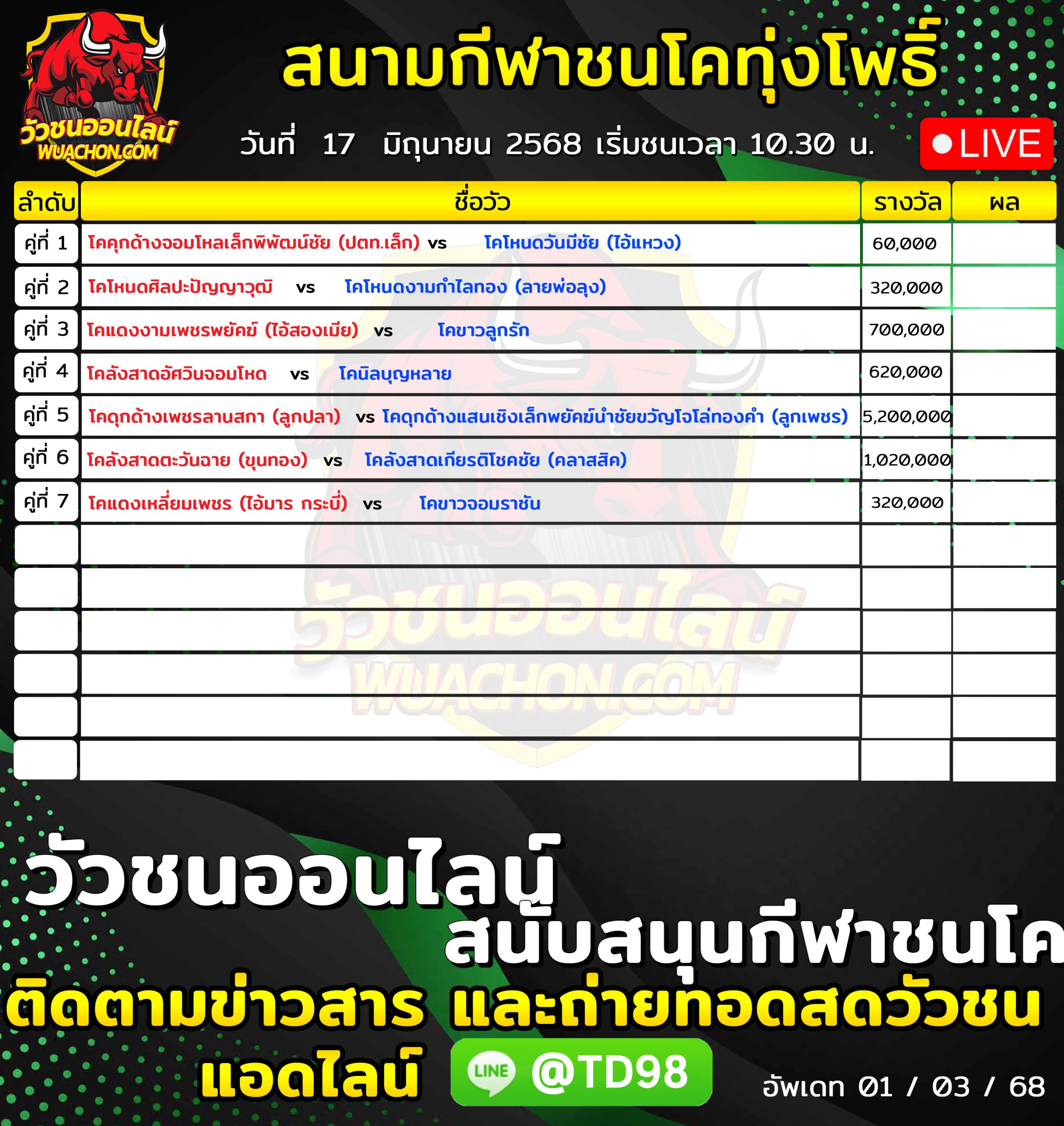 You are currently viewing โปรแกรมวัวชน สนามกีฬาชนโคทุ่งโพธิ์สเตเดี้ยม 17 มิถุนายน 2569 รายการวัวชน
