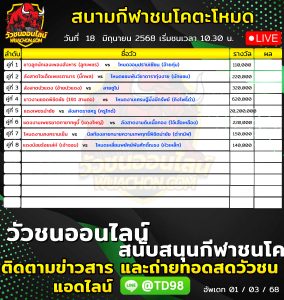 Read more about the article โปรแกรมวัวชน สนามกีฬาชนโคตะโหมด 18 มิถุนายน 2569 รายการวัวชน