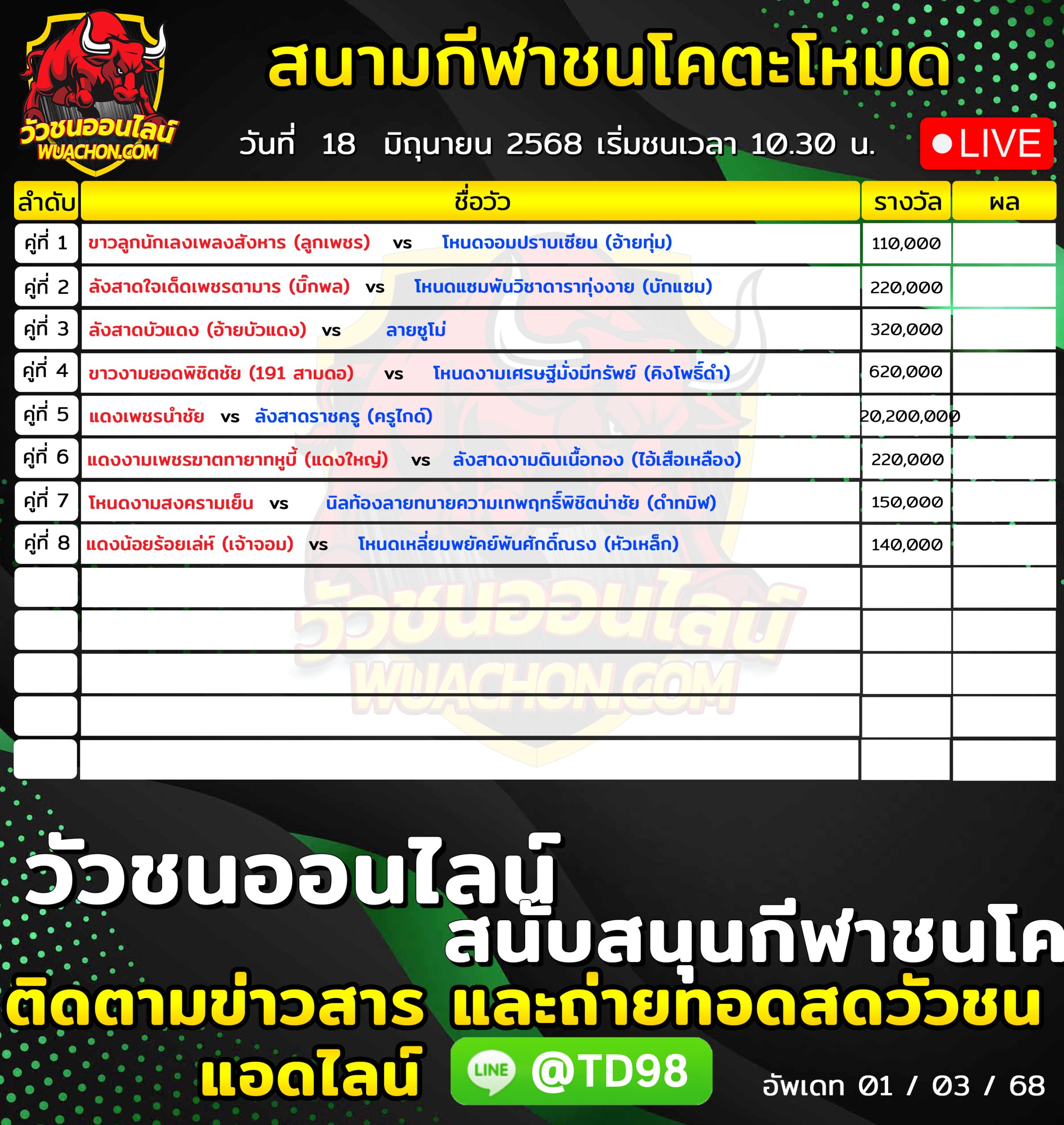 You are currently viewing โปรแกรมวัวชน สนามกีฬาชนโคตะโหมด 18 มิถุนายน 2569 รายการวัวชน