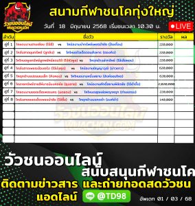 Read more about the article โปรแกรมวัวชน สนามกีฬาชนโคบ้านทุ่งใหญ่ 18 มิถุนายน 2569 รายการวัวชน