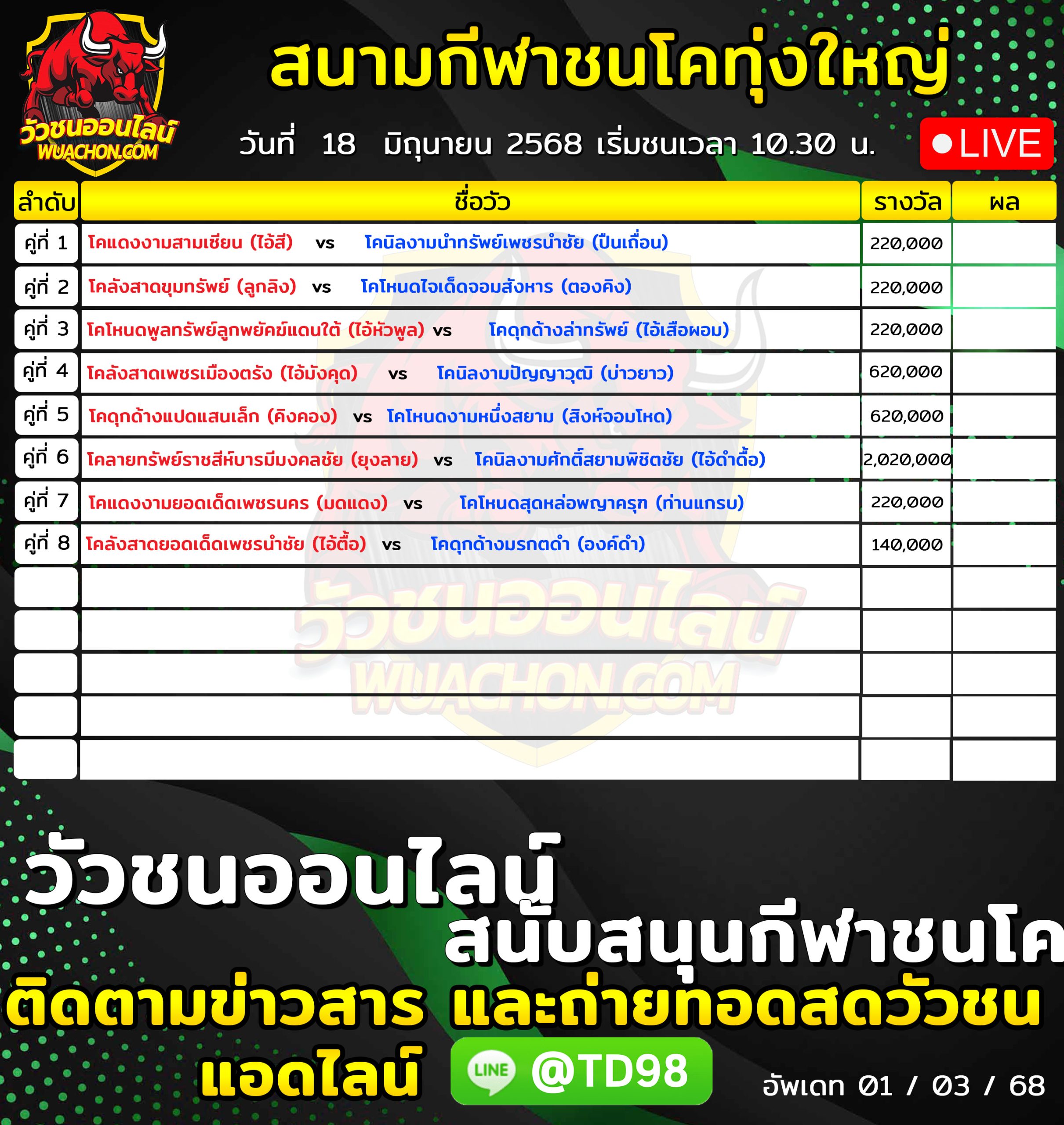 You are currently viewing โปรแกรมวัวชน สนามกีฬาชนโคบ้านทุ่งใหญ่ 18 มิถุนายน 2569 รายการวัวชน