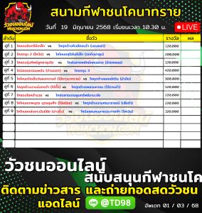 Read more about the article โปรแกรมวัวชน สนามกีฬาชนโคบ้านนาทราย 19 มิถุนายน 2569 รายการวัวชน