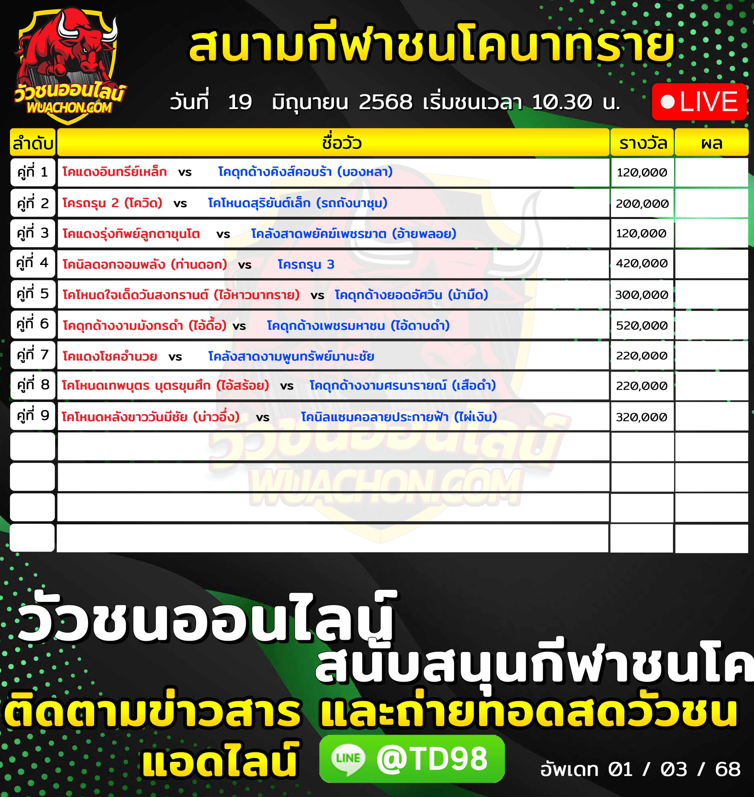 You are currently viewing โปรแกรมวัวชน สนามกีฬาชนโคบ้านนาทราย 19 มิถุนายน 2569 รายการวัวชน