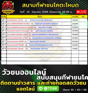 Read more about the article โปรแกรมวัวชน สนามกีฬาชนโคตะโหมด 19 มิถุนายน 2569 รายการวัวชน