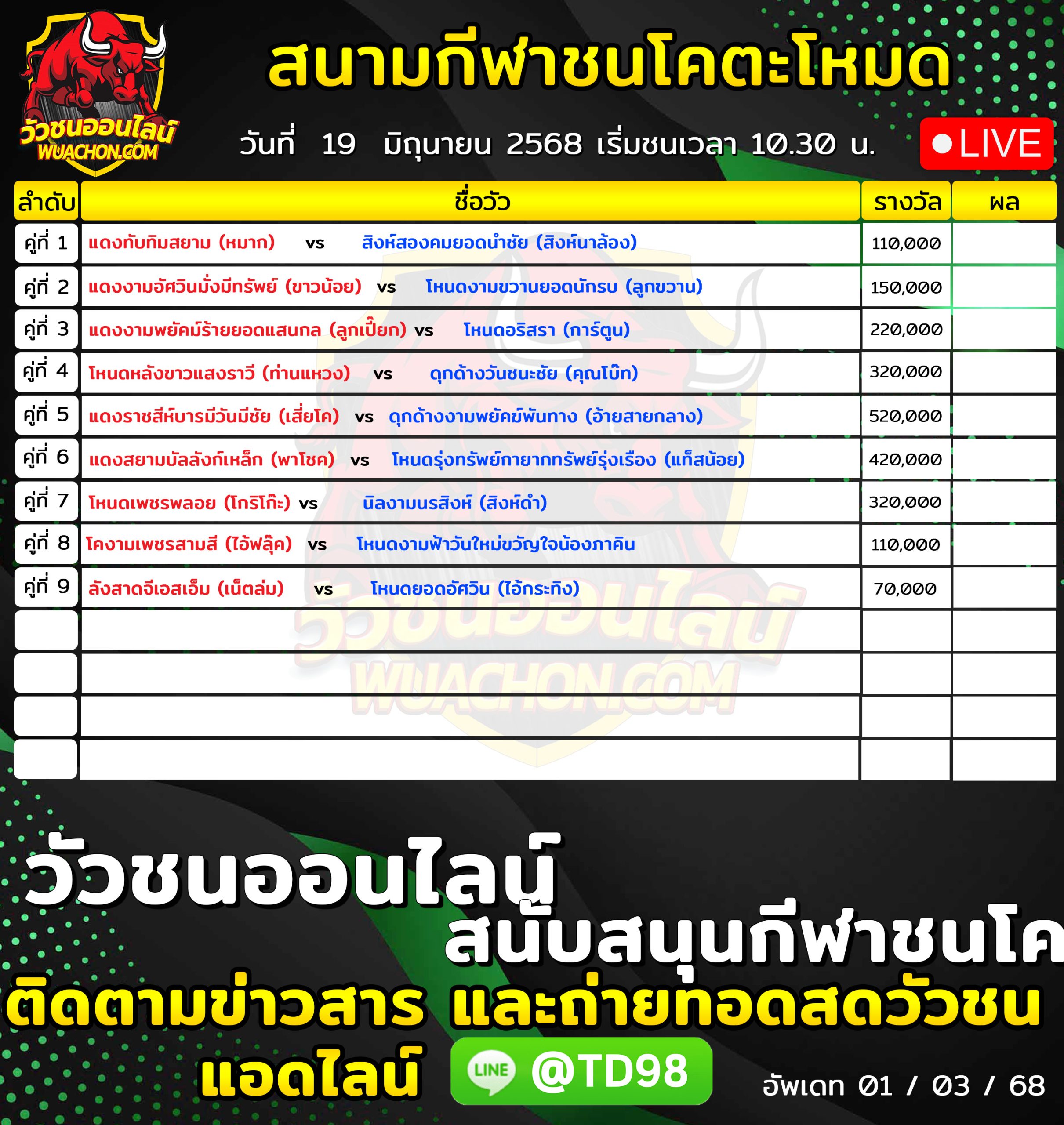 You are currently viewing โปรแกรมวัวชน สนามกีฬาชนโคตะโหมด 19 มิถุนายน 2569 รายการวัวชน