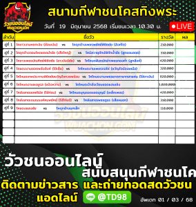 Read more about the article โปรแกรมวัวชน สนามกีฬาชนโคสทิงพระอารีน่า 19 มิถุนายน 2569 รายการวัวชน