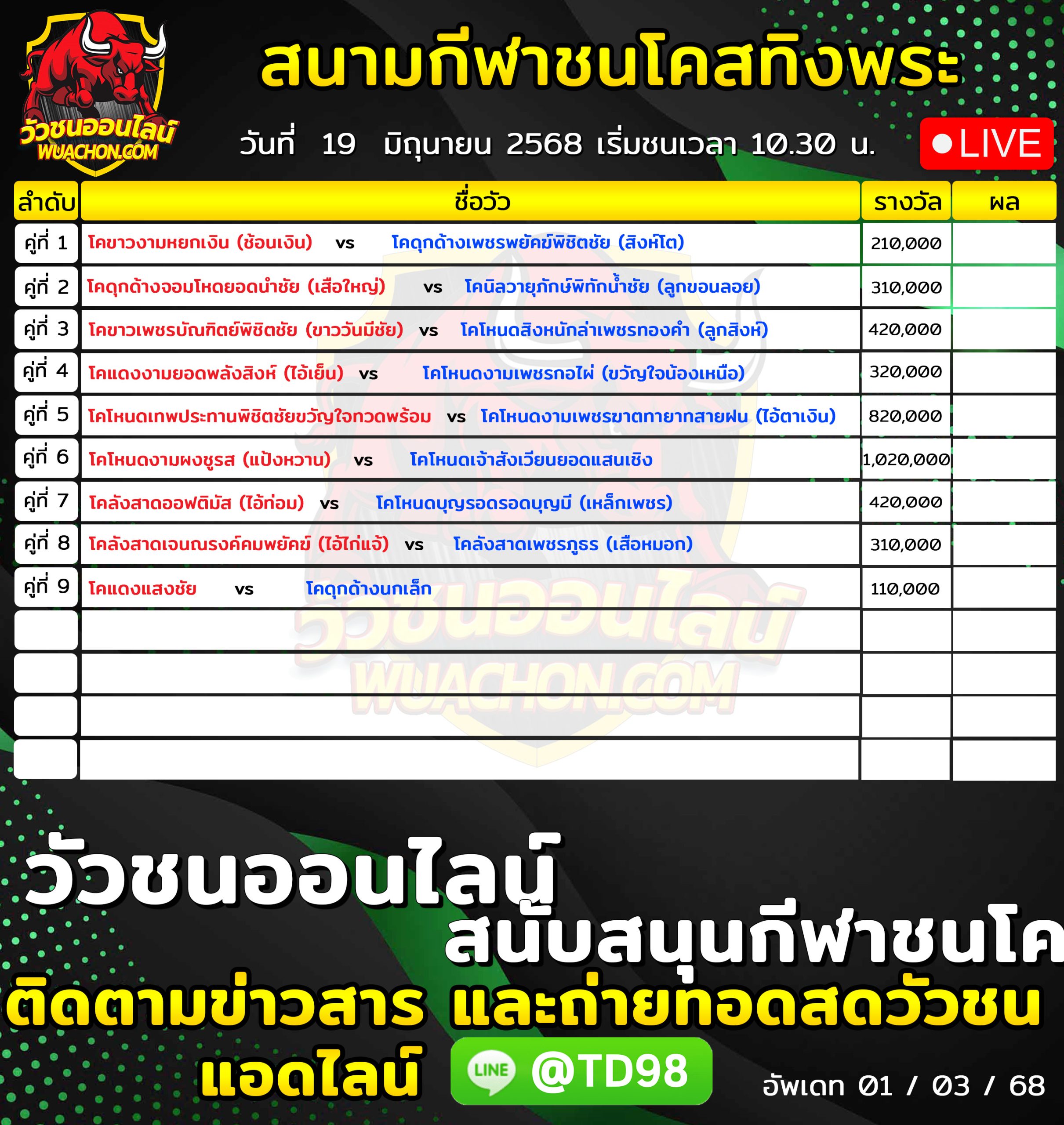 You are currently viewing โปรแกรมวัวชน สนามกีฬาชนโคสทิงพระอารีน่า 19 มิถุนายน 2569 รายการวัวชน