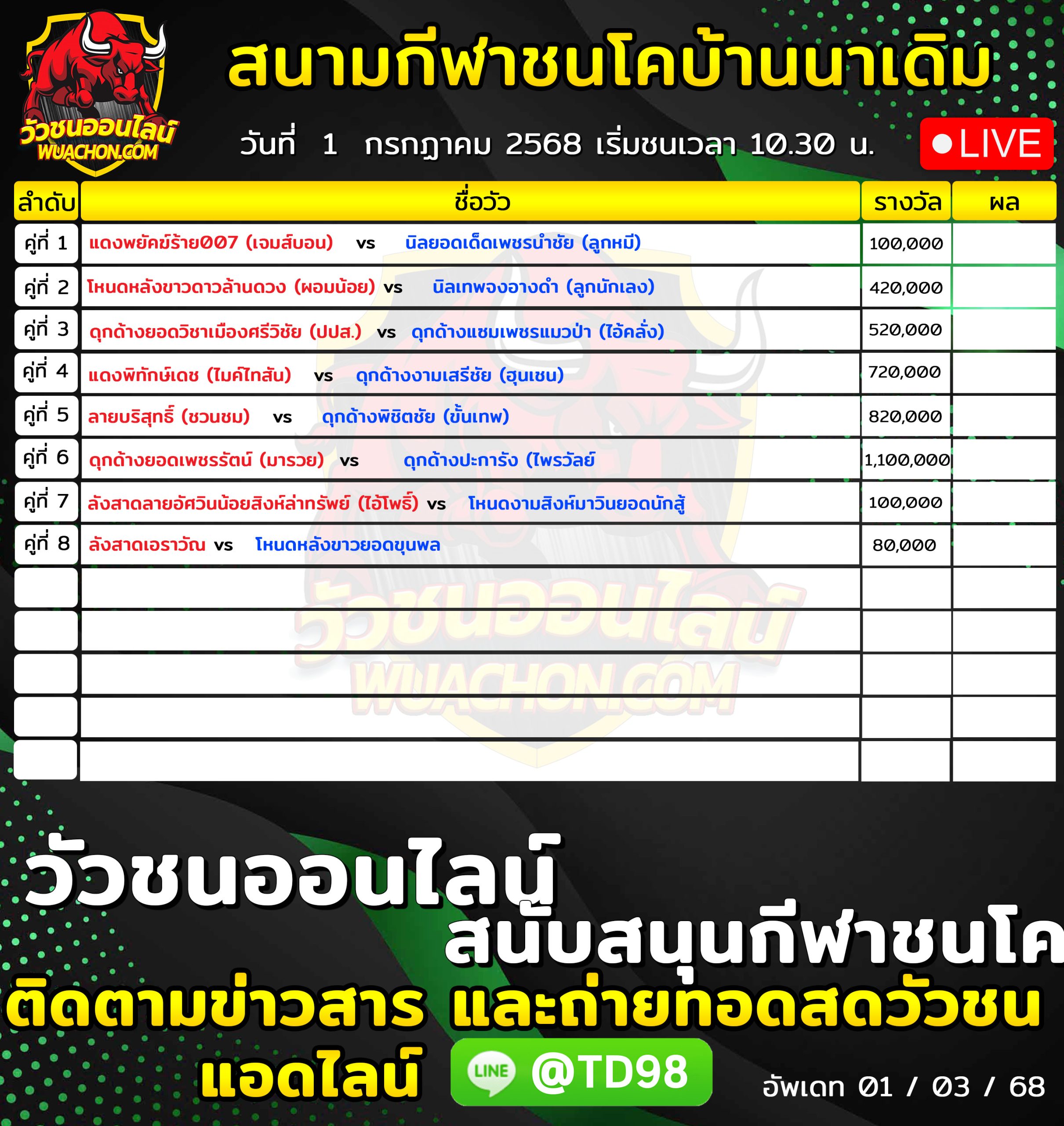 You are currently viewing โปรแกรมวัวชน สนามกีฬาชนโคบ้านนาเดิม 1 กรกฎาคม 2569 รายการวัวชน