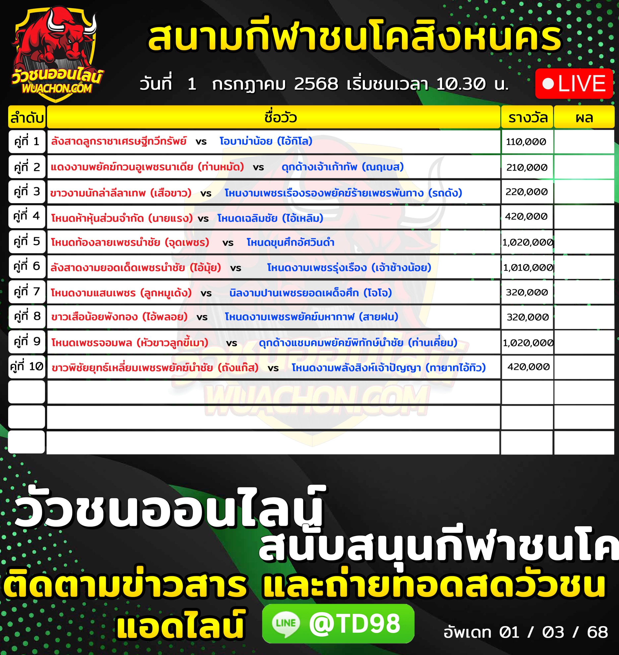 You are currently viewing โปรแกรมวัวชน สนามกีฬาชนโคสิงหนคร 1 กรกฎาคม 2569 รายการวัวชน