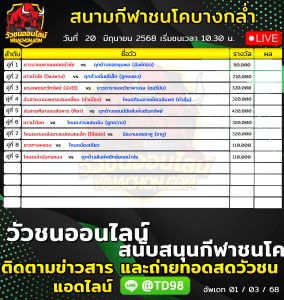Read more about the article โปรแกรมวัวชน สนามกีฬาชนโคบ้านบางกล่ำ 20 มิถุนายน 2569 รายการวัวชน