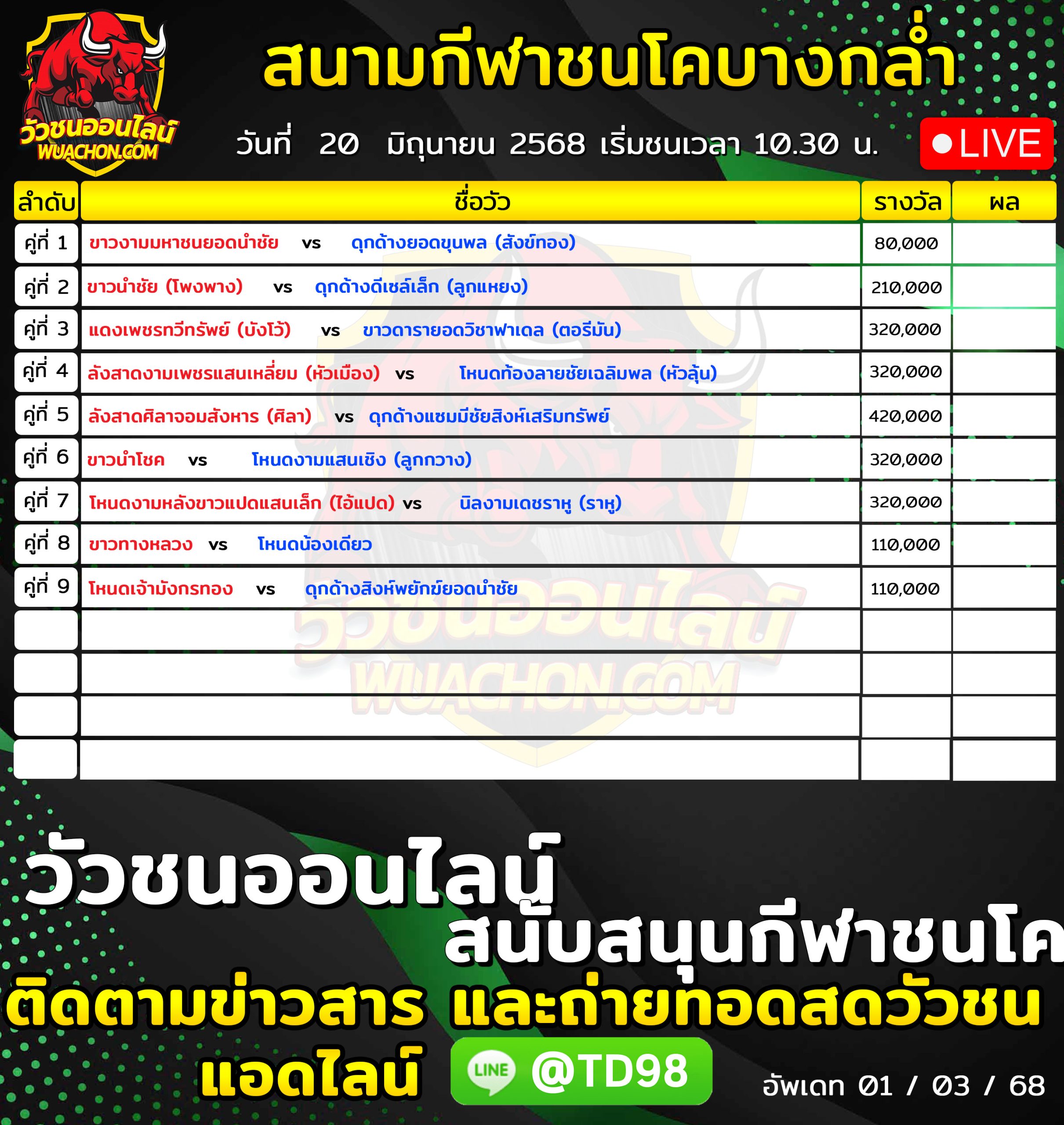 You are currently viewing โปรแกรมวัวชน สนามกีฬาชนโคบ้านบางกล่ำ 20 มิถุนายน 2569 รายการวัวชน