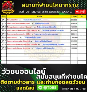 Read more about the article โปรแกรมวัวชน สนามกีฬาชนโคบ้านนาทราย 20 มิถุนายน 2569 รายการวัวชน
