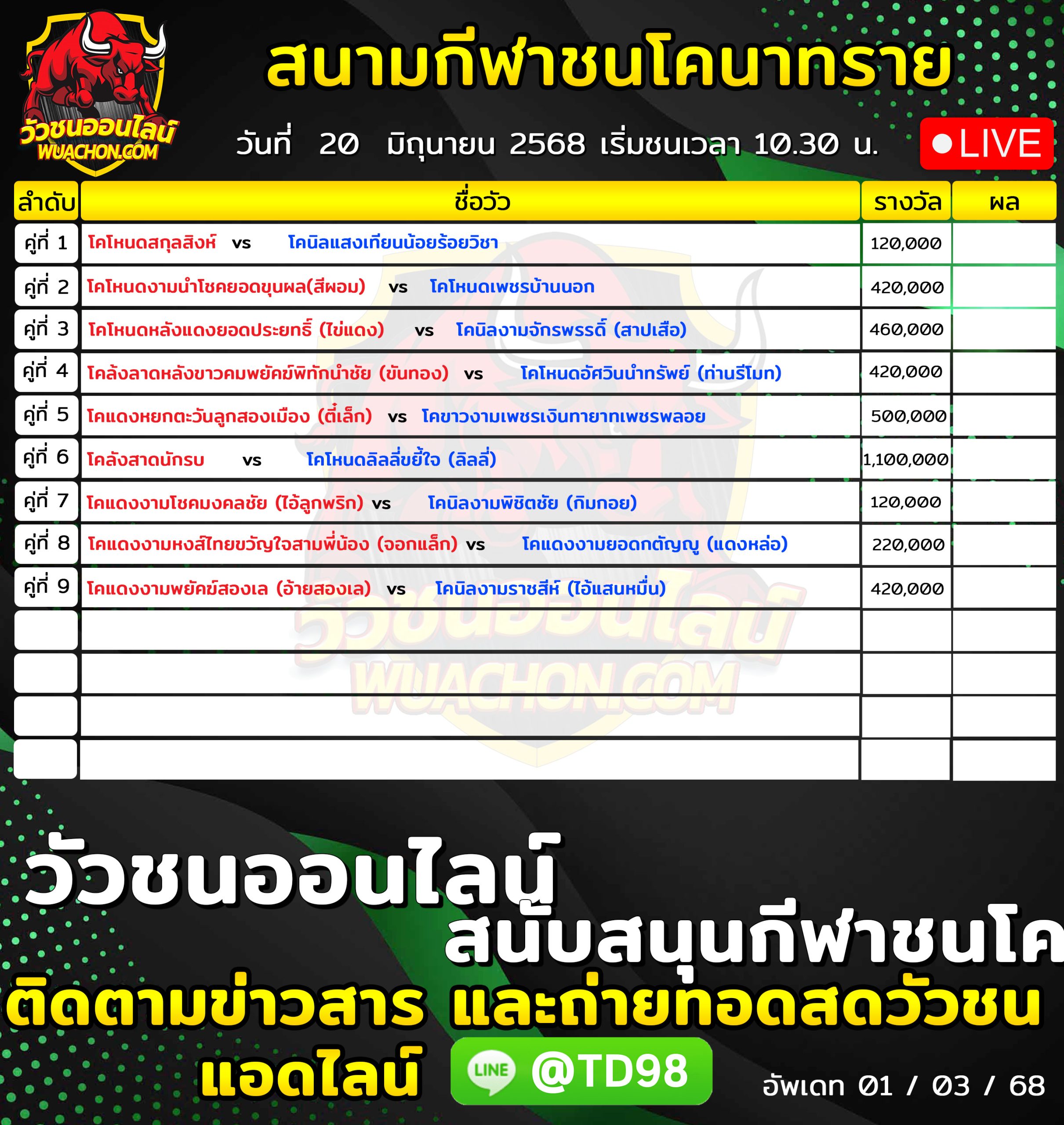 You are currently viewing โปรแกรมวัวชน สนามกีฬาชนโคบ้านนาทราย 20 มิถุนายน 2569 รายการวัวชน