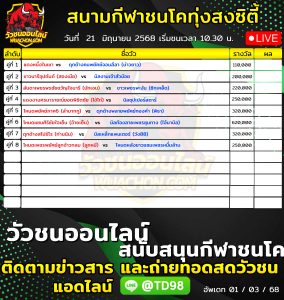 Read more about the article โปรแกรมวัวชน สนามกีฬาชนโคทุ่งสงซิตี้ 21 มิถุนายน 2569 รายการวัวชน