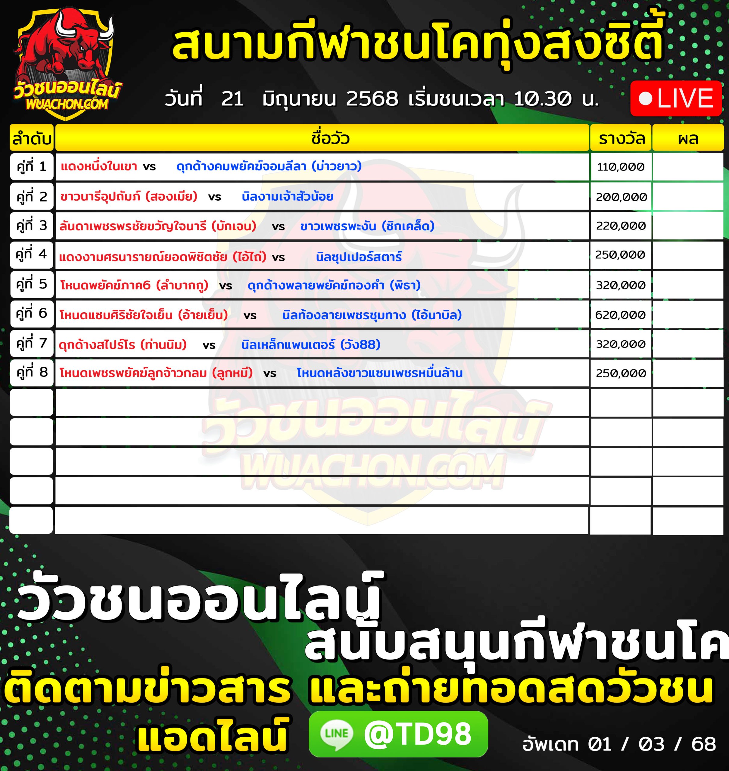 You are currently viewing โปรแกรมวัวชน สนามกีฬาชนโคทุ่งสงซิตี้ 21 มิถุนายน 2569 รายการวัวชน