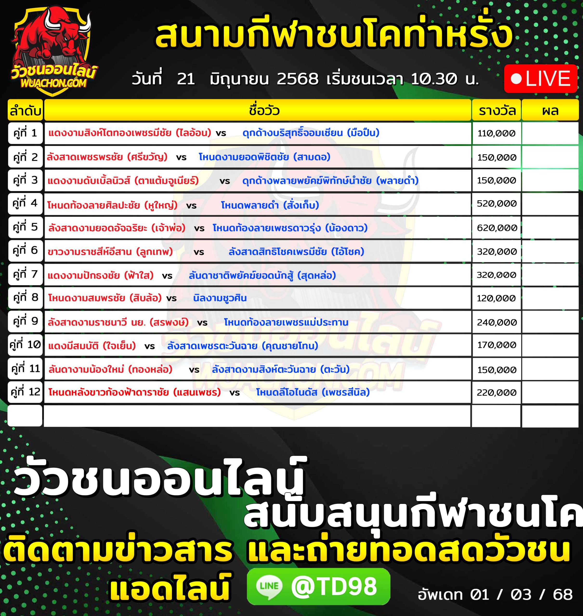 You are currently viewing โปรแกรมวัวชน สนามกีฬาชนโคบ้านท่าหรั่ง 21 มิถุนายน 2569 รายการวัวชน
