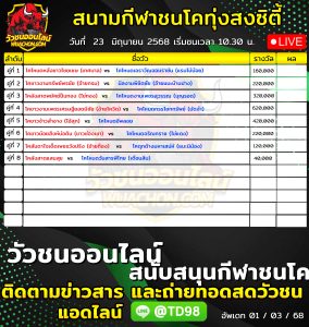 Read more about the article โปรแกรมวัวชน สนามกีฬาชนโคทุ่งสงซิตี้ 23 มิถุนายน 2569 รายการวัวชน