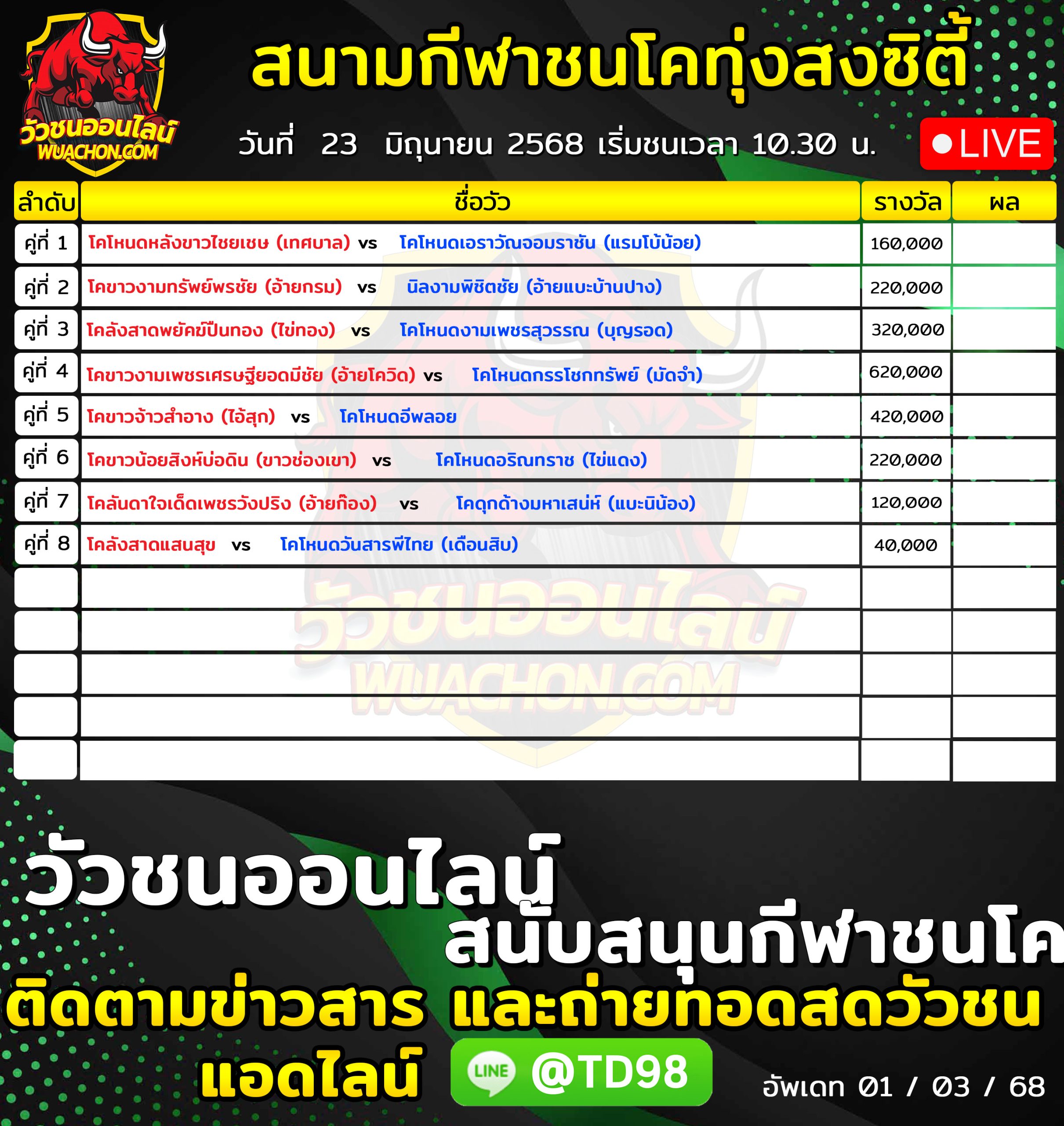 You are currently viewing โปรแกรมวัวชน สนามกีฬาชนโคทุ่งสงซิตี้ 23 มิถุนายน 2569 รายการวัวชน