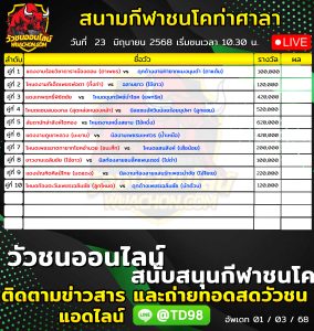 Read more about the article โปรแกรมวัวชน สนามกีฬาชนโคท่าศาลา 23 มิถุนายน 2569 รายการวัวชน