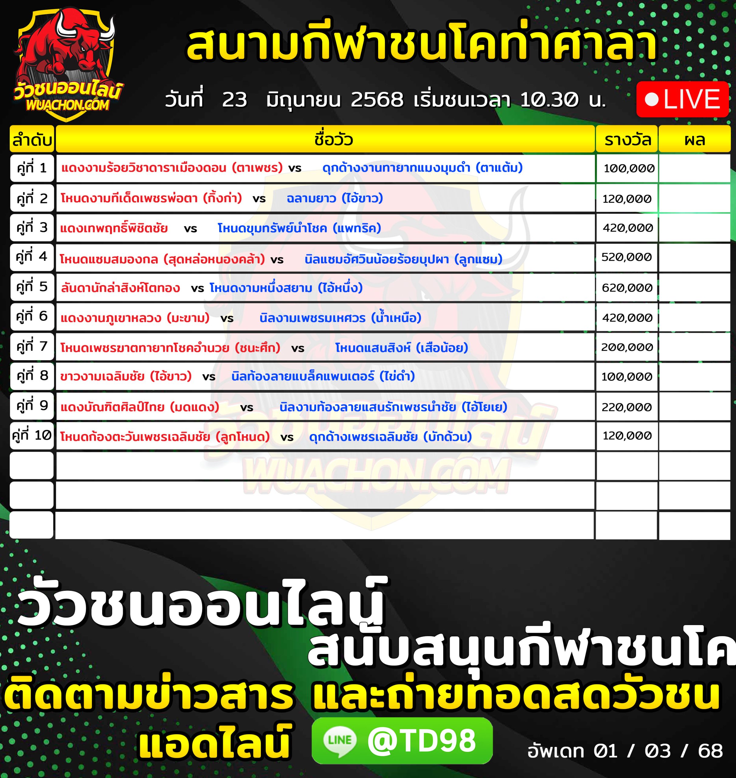 You are currently viewing โปรแกรมวัวชน สนามกีฬาชนโคท่าศาลา 23 มิถุนายน 2569 รายการวัวชน