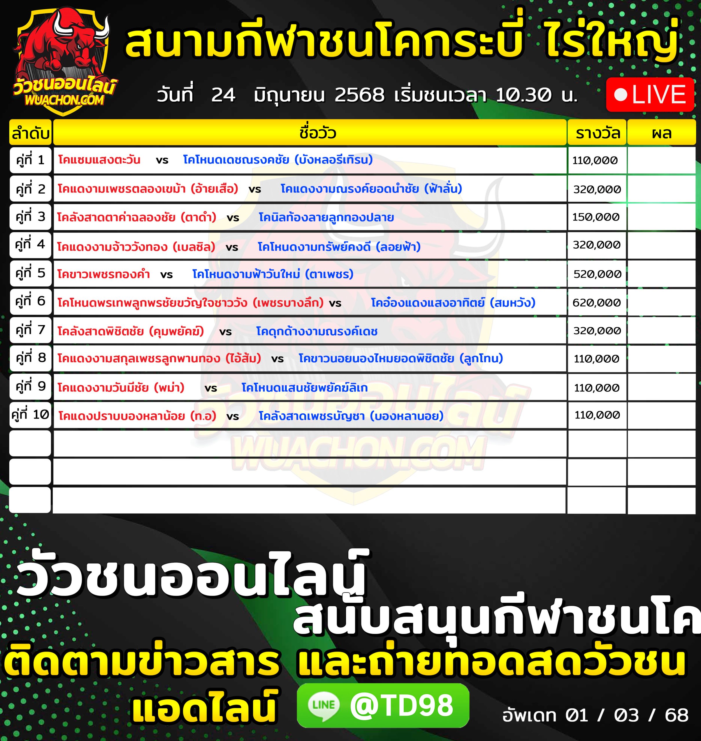 You are currently viewing โปรแกรมวัวชน สนามกีฬาชนโคกระบี่ ไร่ใหญ่ 24 มิถุนายน 2569 รายการวัวชน